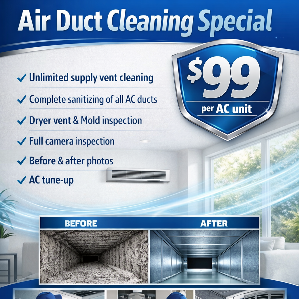 HVAC Air Duct Cleaning – $99 Special